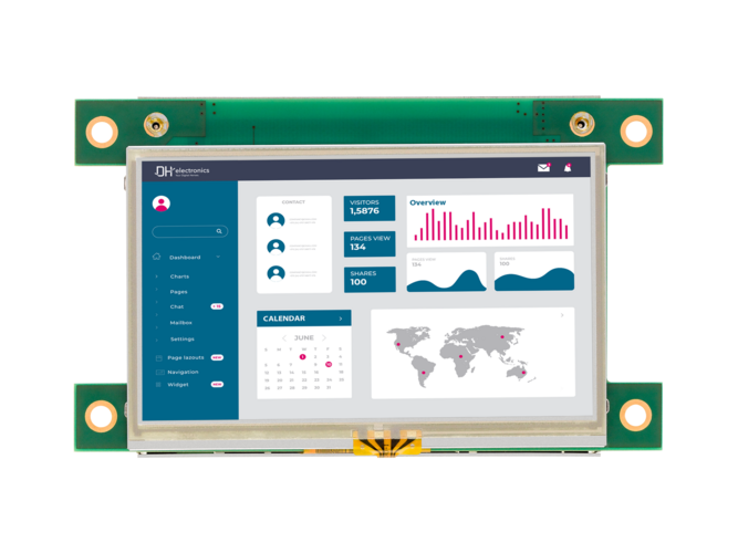 DHMI 4.3 DHMI 4.3
